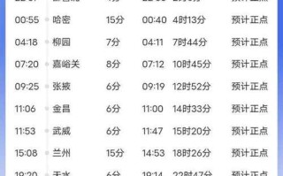 新疆到上海火车时刻表几点发车？