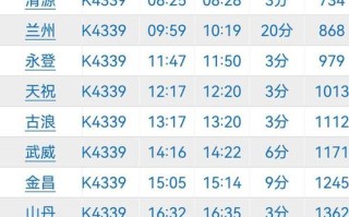 重庆到新疆高铁票价多少？