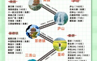 广州参团到江西游报价