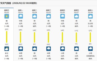 江西庐山旅游天气如何？