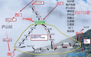 杭州到江西庐山多少公里？