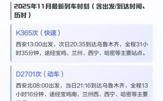 西安到新疆火车票多少钱？