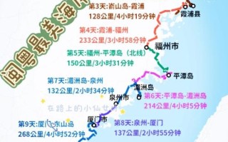 海口到福建自驾游路线怎么走最顺？