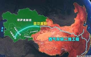 乌鲁木齐到俄罗斯有哪些路线可选？