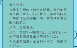 2025江西天气预报