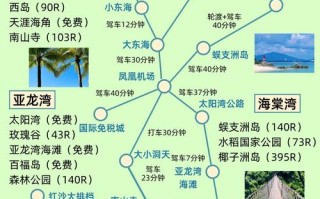 福建去三亚哪种交通方式最方便？