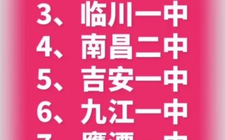 江西省东乡县中学最新排名是怎样的？