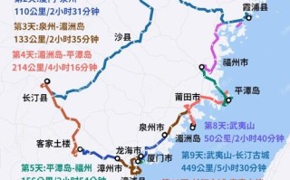 福建漳州到福州距离多少公里？