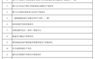 2025福建四月省检考什么？