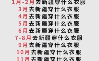 新疆的天气预报和穿衣