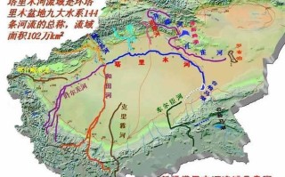 塔里木河为何位于新疆南部？