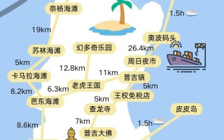 江西冷在普吉岛？气候差异引好奇