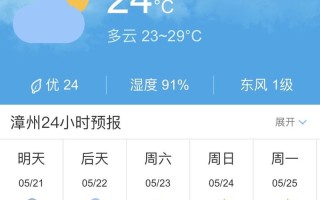 漳州今天天气怎么样？