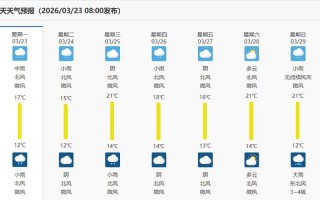 江西庐山未来30天天气如何？