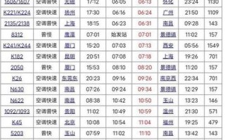 广州至江西高铁时刻表最新版何时更新？