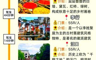 江西乡村旅游发展现状如何？