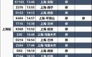 上海福建高铁时刻表最新版是？