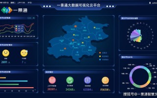 江西省智慧旅游云平台有何独特优势？