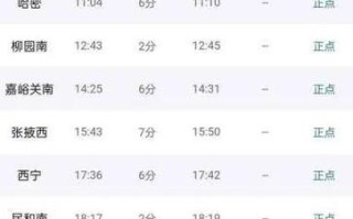 兰州到新疆火车时刻表最新版？