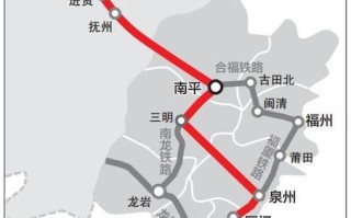 上海福建动车路线图有哪些站点？