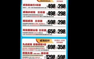 新疆康辉旅行社报价多少？