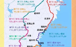 金华到福建自驾游路线怎么规划？