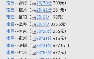 江西到湖南动车票价多少？