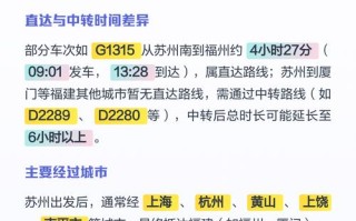 苏州高铁到福建要多久？