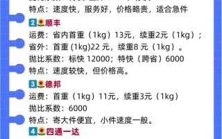 烟台到福建快递费用多少？