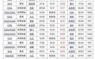 泰安到江西火车时刻表最新查询？