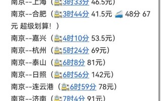 福建到江苏车费多少钱？