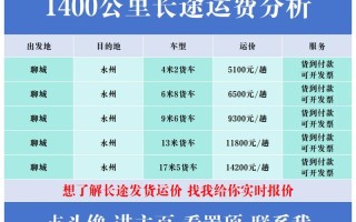 内蒙古到福建铁路运费