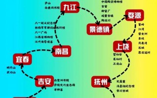 十月江西自驾怎么玩？路线+景点攻略