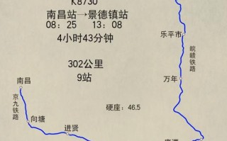 江西南昌到景德镇距离多少公里？