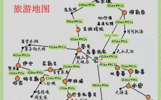 新疆必游景点有哪些？