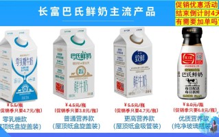 江西长富巴氏鲜奶电话多少？