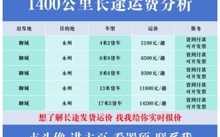 温州到福建高铁票价多少？