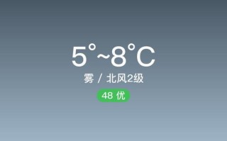抚州临川天气怎么样？