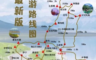 上海自驾游新疆路线怎么规划？