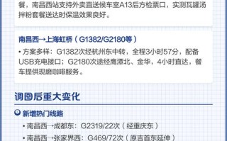 江西萍乡动车时刻表哪里查？
