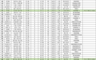 江西到嘉兴高铁时刻表