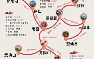 江西旅游全国排名第几？