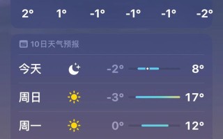 福建省泉州市德化县天气