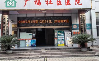 福建市皮肤病院具体位置在哪？