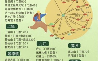 青岛到江西自驾游路线怎么规划？