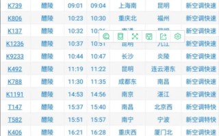 醴陵到福建高铁时刻表几点有车？