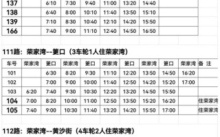 福建到酉阳汽车时刻表最新版是？