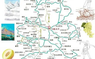 新疆2025年旅游收入