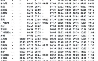 广州到福建客车几点有车？时刻表查哪里？