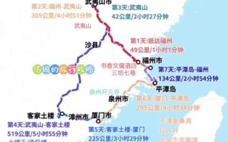 福建自驾中原，路线攻略怎么安排？